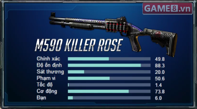 Cùng trải nghiệm Shotgun M590 Killer Rose